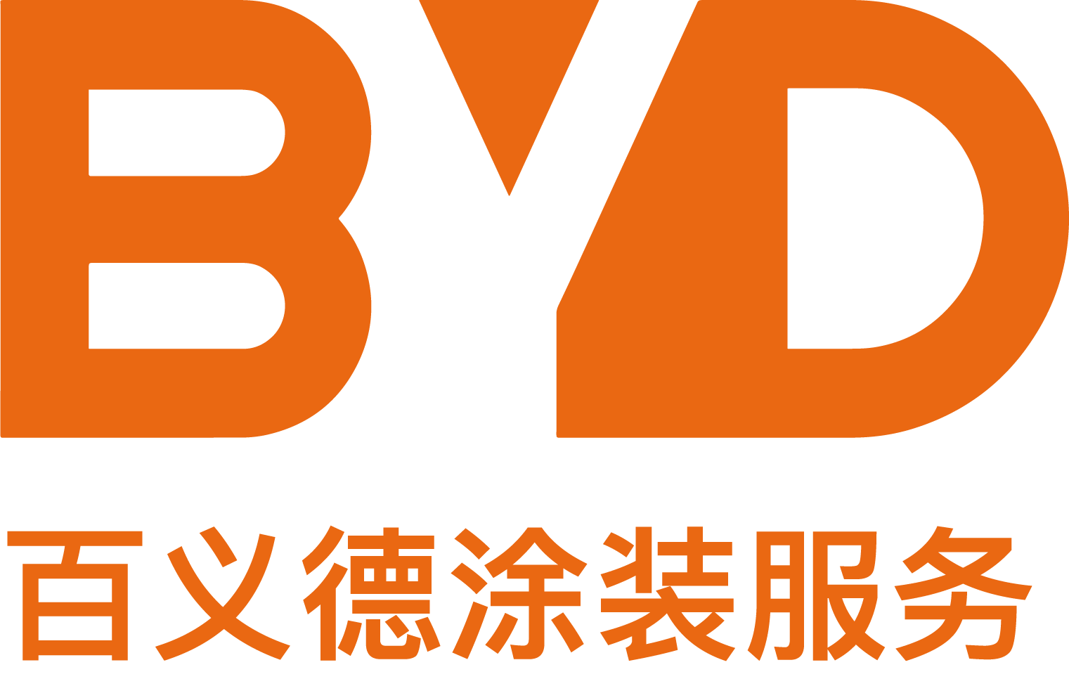企业网站